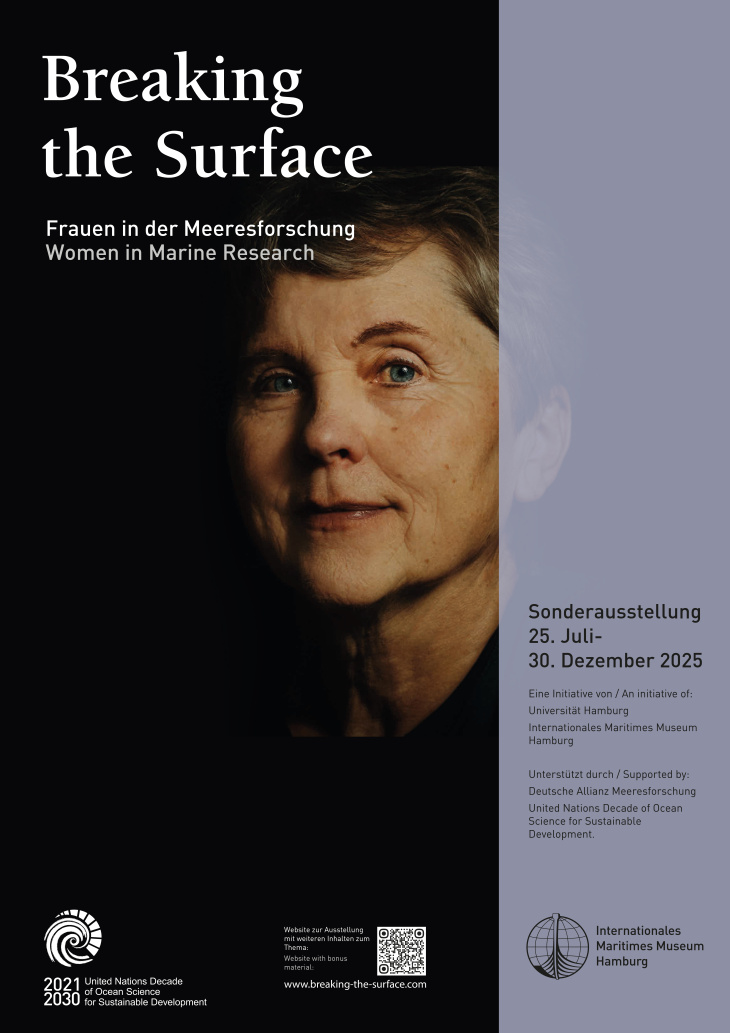 Plakat Sonderausstellung Plakat Breaking The Surface